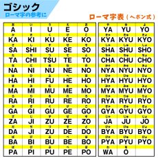画像14: 超特急おまかせプラン｜最短当日発送対応 ゼッケン 名入れオーダー A5サイズまで｜水着専用／アイロン／縫い付け対応【Yokohama小町堂】 (14)